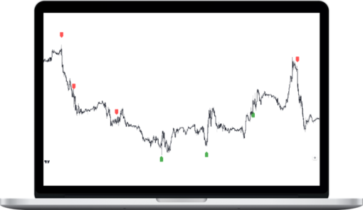 Trader's Edge – Volume Shift Precision