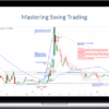 Wyckoff Analytics – Mastering Swing Trading