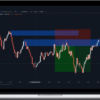 Matthew Insardi – Forex Edge Course