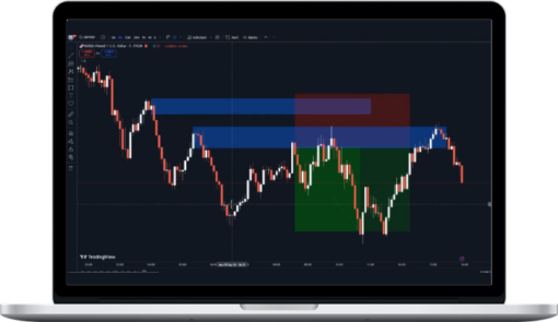 Matthew Insardi – Forex Edge Course