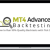 Forex Robot Academy – MT4 Backtesting Course