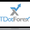 TDotForex – The Range Ideology