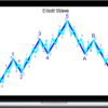 Elliottwave – How To Select and Trade Individual Stock 2008