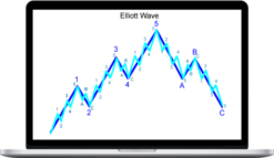 Elliottwave – How To Select and Trade Individual Stock 2008