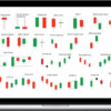 Master Trader – Profitable Range Bound Candlestick Pattern Strategies