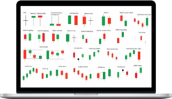 Master Trader – Profitable Range Bound Candlestick Pattern Strategies