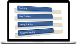 Master Trader – The Time Frames to Use for A Trading Style