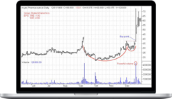 Kevin Marder – Marder Videos Reports 2019-2022