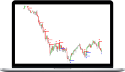 Mike Valtos – The Orderflows Essentials Trading Course Bundle