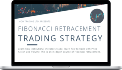 Moh Suri – Fibonacci Retracement Trading Strategy
