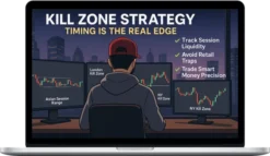 Finastic – Kill Zones Mastery: Trade When Smart Money Moves