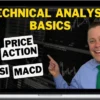 Steve Barton – Technical Analysis for Beginners