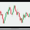Candle Charts – Team Candlecharts Trading Strategies