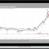 Wyckoff Analytics – Crypto Strategies From Swing Trading To Intraday