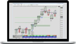 Mike Valtos – Orderflows 10 Week Summer Program 2025