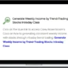 TheoTrade – Generate Weekly Income by Trend-Trading Stocks Intraday Class