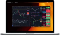 Gestalt Trading – Simplifying and Demystifying Trading