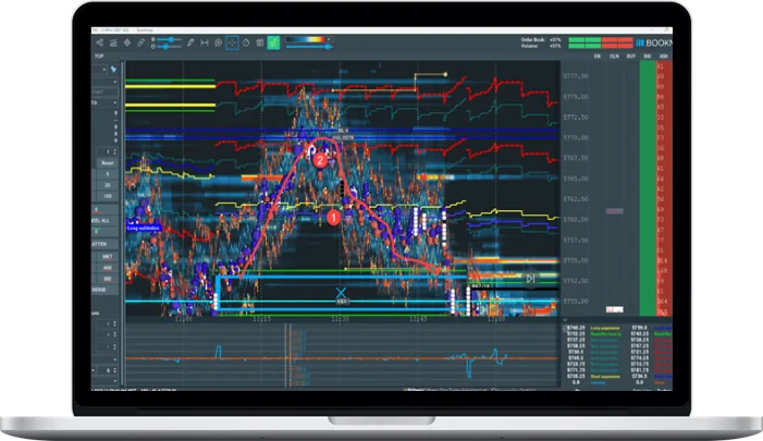 Scott Pulcini – ATR Reversion Course Scott Pulcini – ATR Reversion Course