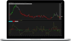Foxchase Trading – ToS Foxchase Bundle