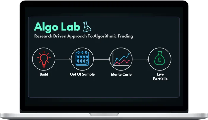 Algo Lab – Learn To Build Profitable Strategies (1) Algo Lab – Learn To Build Profitable Strategies