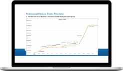Anton Kreil – Professional Options Trading Masterclass (POTM) 2.0