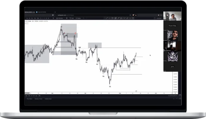 Jeafx – Dynamic Trading Mastery Jeafx – Dynamic Trading Mastery
