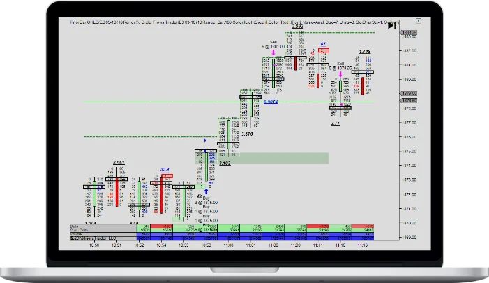 Mike Valtos – Orderflows Winter Trading Program (1) Mike Valtos – Orderflows Winter Trading Program