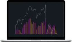 Shadow Trader – Weighted S&P Advance Decline Line