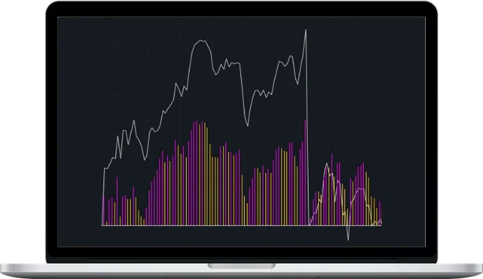 Shadow Trader – Weighted S&P Advance Decline Line