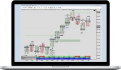 Mike Valtos – Advanced Market Structure Workshop