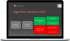 ProfessorAlgo – ADL 101 Course
