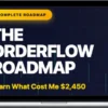 Rav Trades – The Complete Orderflow Roadmap
