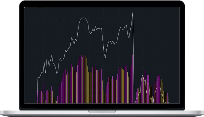 Shadow Trader – Weighted AD Line NinjaScript