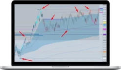 Trading Edge Resources – DeltaFlipSignals: Orderflow Trigger for Sierra Chart