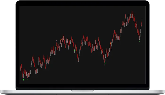 Trading Edge Resources – Delta Slingshot & FADE & ABS Triggers for Sierra Chart